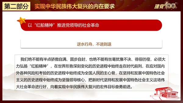 大力弘扬红船精神党史教学课件ppt模板