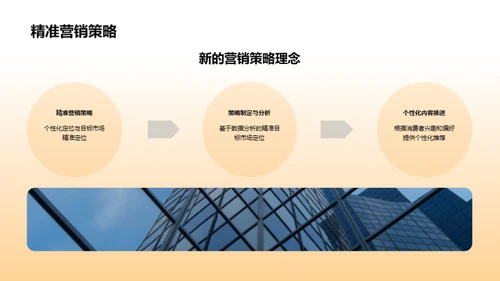 时尚领航，创新无界