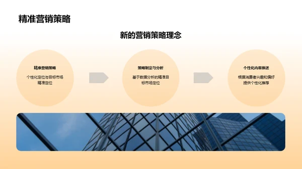 时尚领航，创新无界