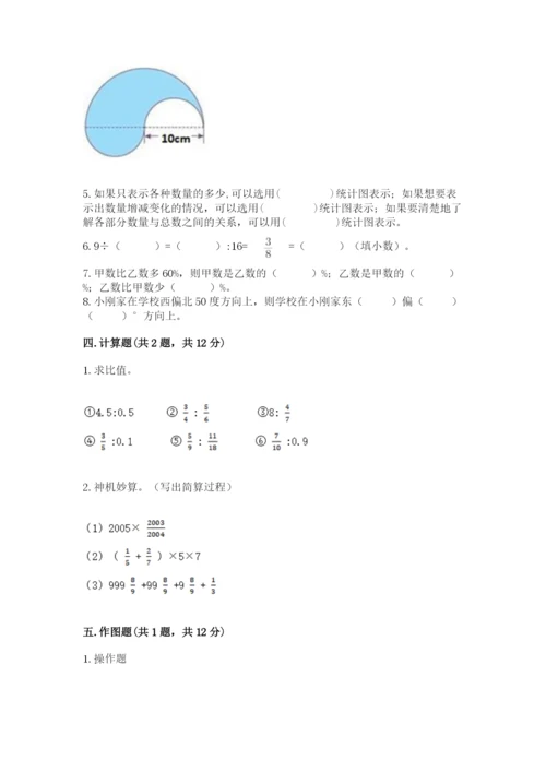 小学数学六年级上册期末模拟卷附答案【综合卷】.docx