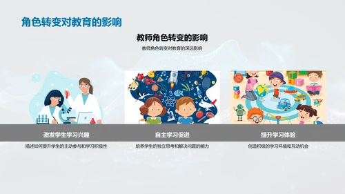 教师教学模式转型PPT模板