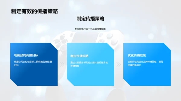 游戏娱乐品牌传播策略