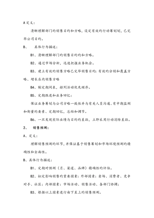 快消品KA现代渠道业务人员操作标准手册.docx