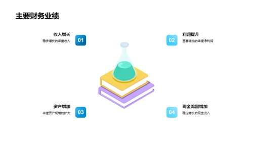 筑梦前行：XX金融财务之路