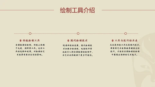 红黄简约京剧脸谱PPT介绍模板​