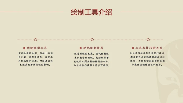 红黄简约京剧脸谱PPT介绍模板​