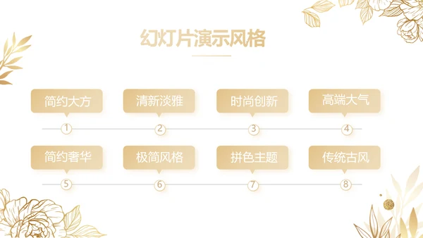 公司品牌营销策划方案工作总结PPT