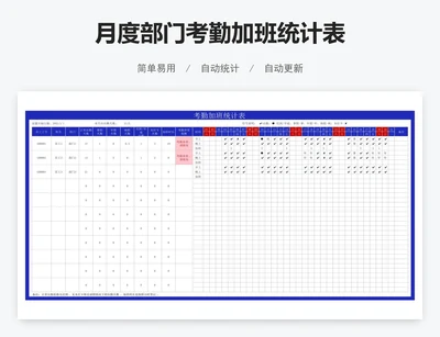 月度部门考勤加班统计表