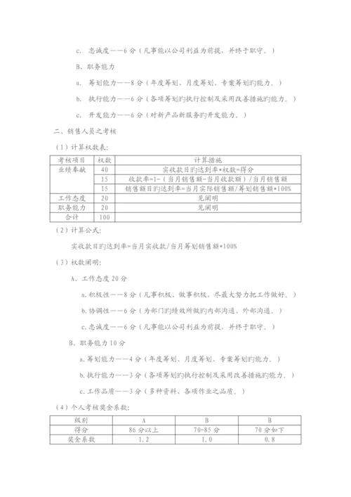 现代销售人员管理统一规定.docx