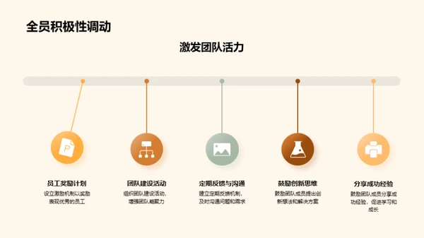 家居行业半年盘点