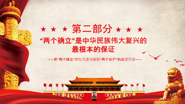 两个确立的决定性意义两个维护党组织PPT模板