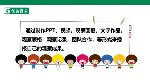 第五单元7课时大单元任务纪录片展播