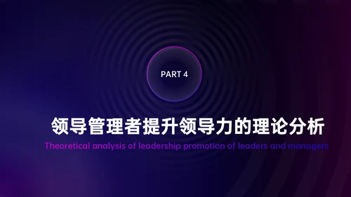 EMBA商学院邻导管理者领导能力提升探究通用PPT模板