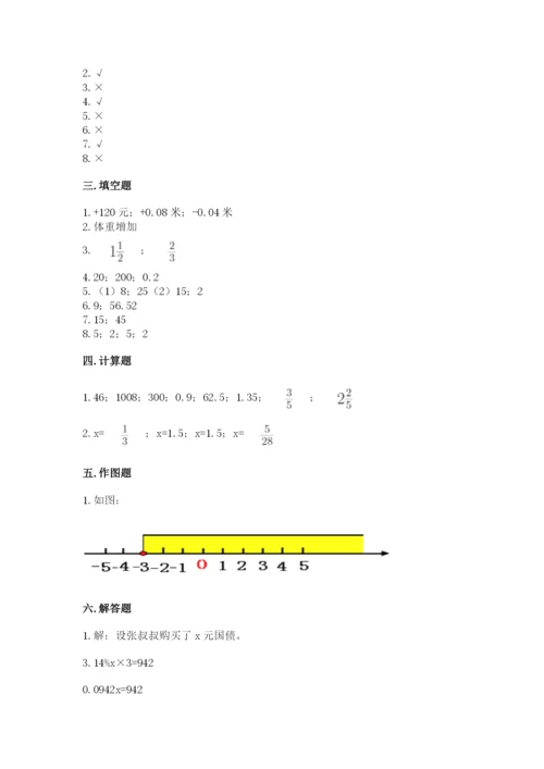 北京版六年级下册期末真题卷精品【易错题】.docx