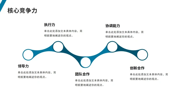 简约企业新员工入职介绍PPT模板