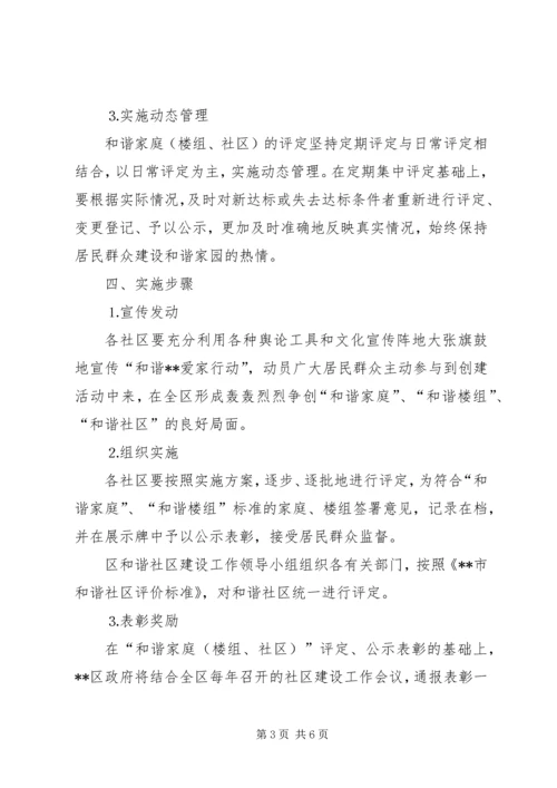 和谐社区爱家行动意见.docx