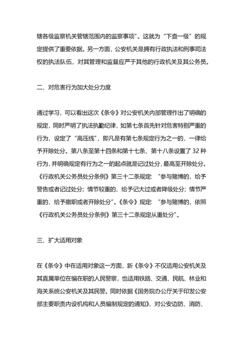 学习人民警察纪律条令心得体会.docx