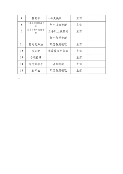 运输公司管理规定.docx