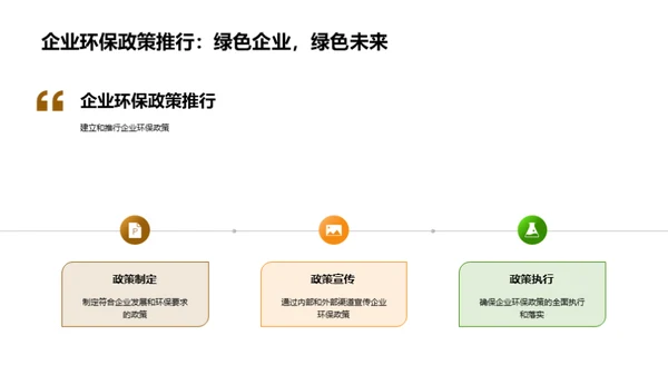 企业环保行动洞察