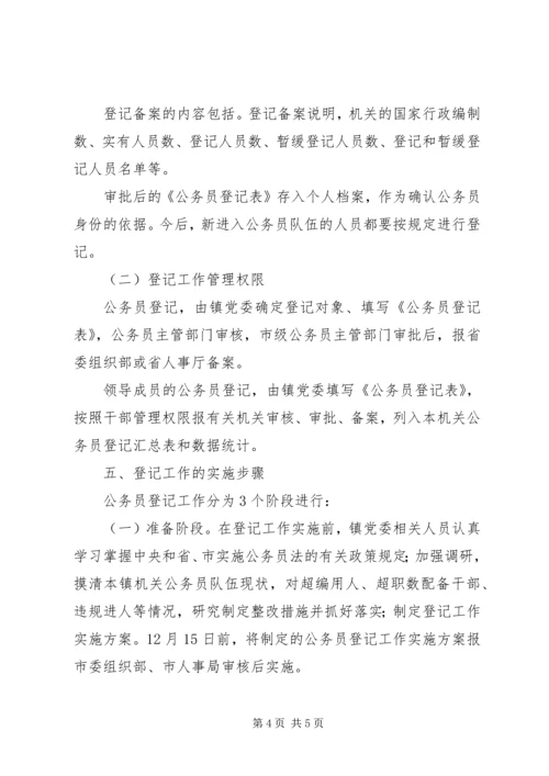 公务员登记实施办法 (6).docx