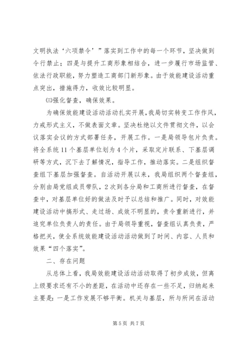 县工商局开展效能建设活动情况汇报 (4).docx