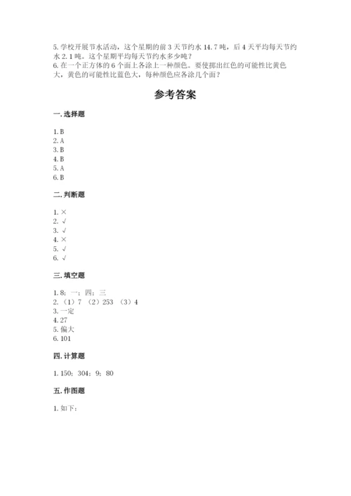 苏教版四年级上册数学期末测试卷精品（夺冠系列）.docx