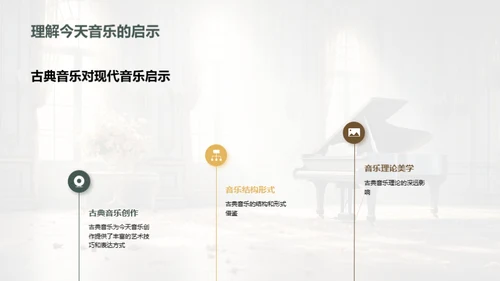 古典音乐解析