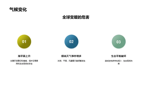 绿色行动，美丽家园