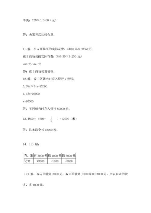 六年级小升初数学应用题50道及参考答案1套.docx