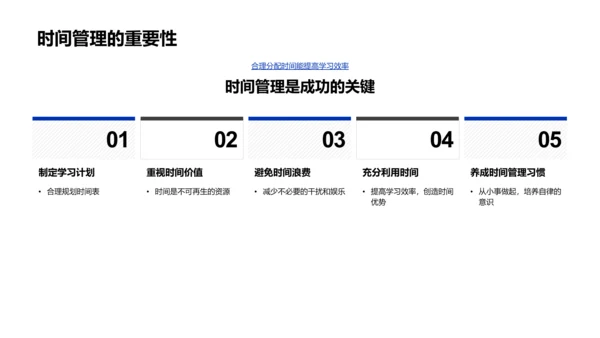 高考备战全解析