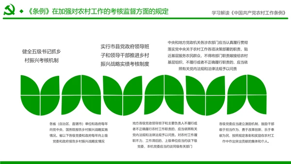 学习解读中国共产党农村工作条例PPT模板