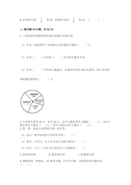 人教版数学六年级上册期末考试卷有解析答案.docx