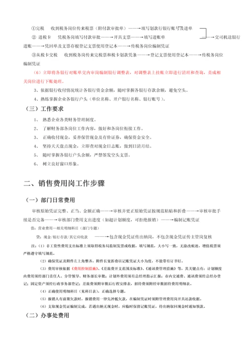 会计核算岗位工作综合流程.docx