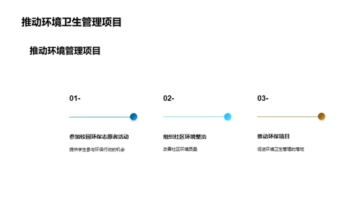 环保先行，健康共享