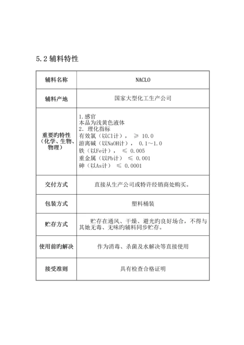 xx食品脱水辣根HACCP综合计划书.docx