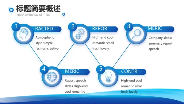 蓝色大气项目科技成果介绍工作总结PPT模板