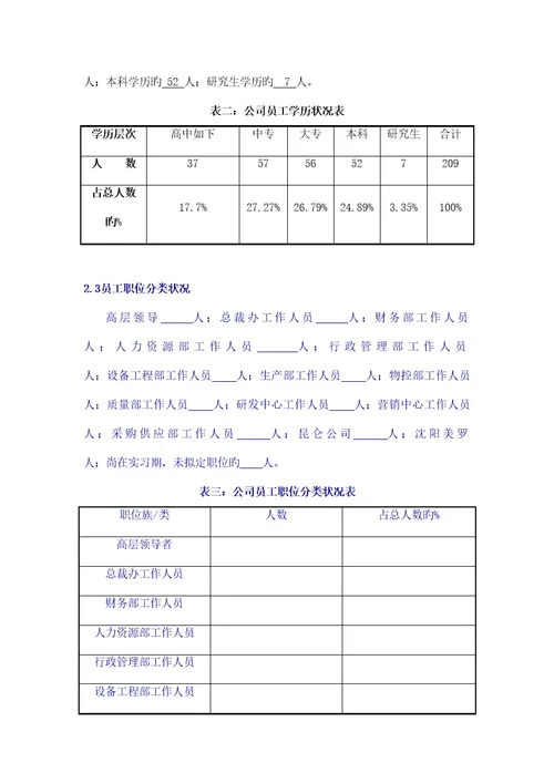 辽宁公司人力资源重点规划