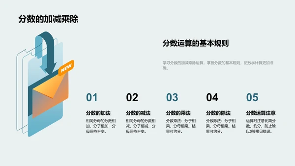 初中数学解题技巧PPT模板