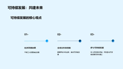 地理视角下的可持续发展