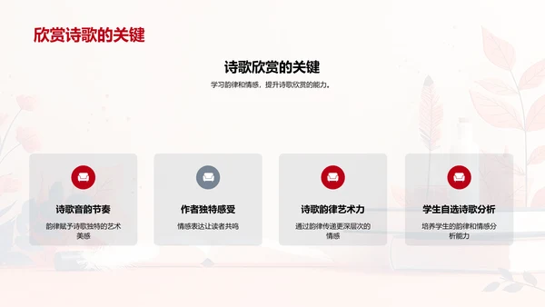 理解诗歌韵律与情感PPT模板