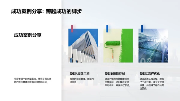 房产行业全域掌控
