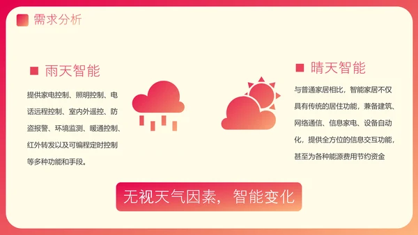 渐变风智能家居可行性研究报告PPT模板
