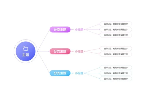 思维导图-彩色小清新横向思维导图word模板