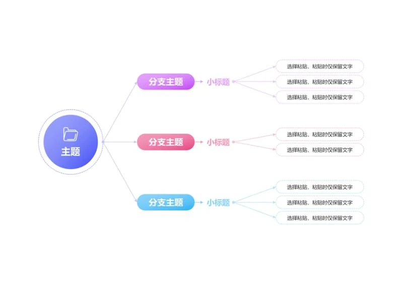 思维导图-彩色小清新横向思维导图word模板