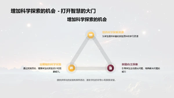 开启科学探索之旅