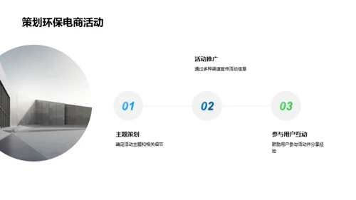 电商平台的环保实践