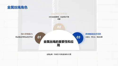 掌握金属丝绳秘籍