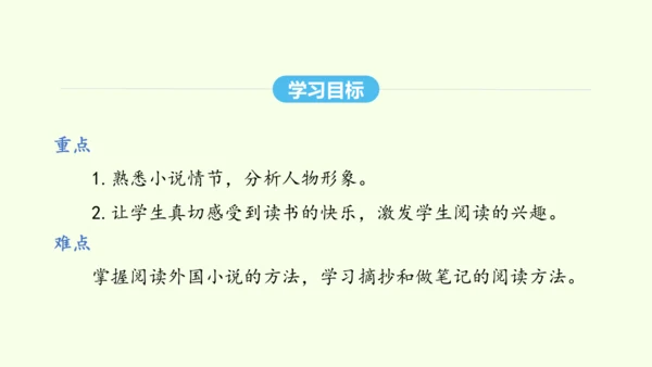 第六单元名著导读《钢铁是怎样炼成的》 统编版语文八年级下册 同步精品课件