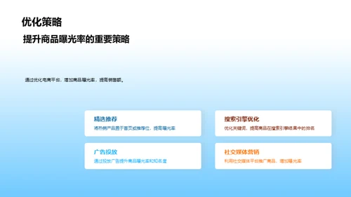 电商视角下的家居行业变革