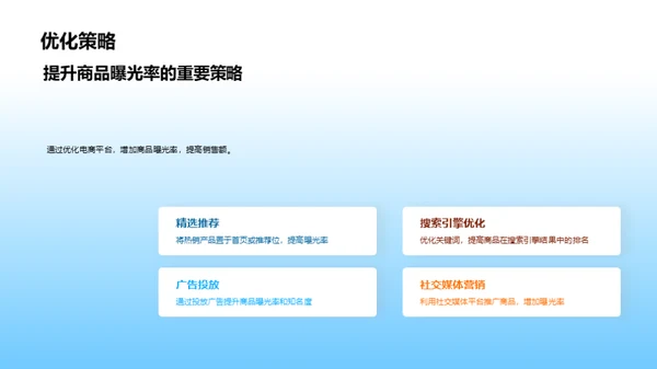电商视角下的家居行业变革